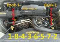 Chrysler Dodge 318 (5.2L) Engine Firing Order Cylinder Location Bank-1 Bank-2