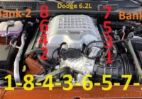 6.2L Hellcat Engine Firing Order Cylinder Location Bank-1 and Bank-2