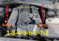 Dodge 6.4L HEMI Engine Firing Order Cylinder Location Bank 1 and Bank 2