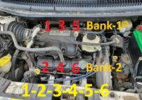 Chrysler 3.8L Engine Firing Order Cylinder Location Bank-1 and Bank-2