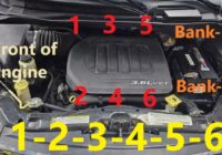 Chrysler Dodge Pentastar 3.6L Engine Firing Order