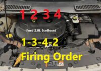 Ford 2.0L EcoBoost 4-Cylinder Engine Firing Order Cylinder Location Bank-1