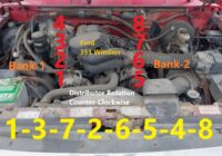 Ford 351 Windsor 5.8L Engine Firing Order Cylinder Location Bank-1 and Bank-2