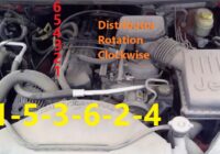 Jeep 4.0 Inline-Six Firing Order